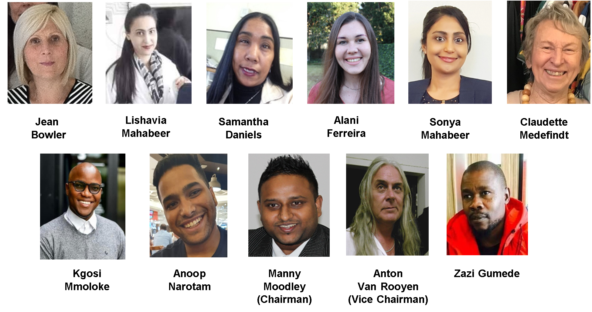 The National Management Committee Retina South Africa to right): Jean Bowler, Lishavia Mahabeer, Samantha Daniels, Alani Ferreira, Sonya Mahabeer, Claudette Medefindt Bottom Row (left to right): Kgosi Mmoloke, Anoop Narotam, Manny Moodley (Chairman), Anton van Rooyen (Vice Chairman), Zazi Gumede
